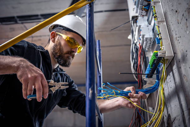 Best Electrical Rewiring Services  in Kenbridge, VA