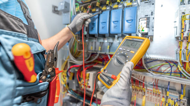 Best Electrical System Inspection  in Kenbridge, VA