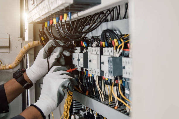 Best Industrial Electrical Services  in Kenbridge, VA